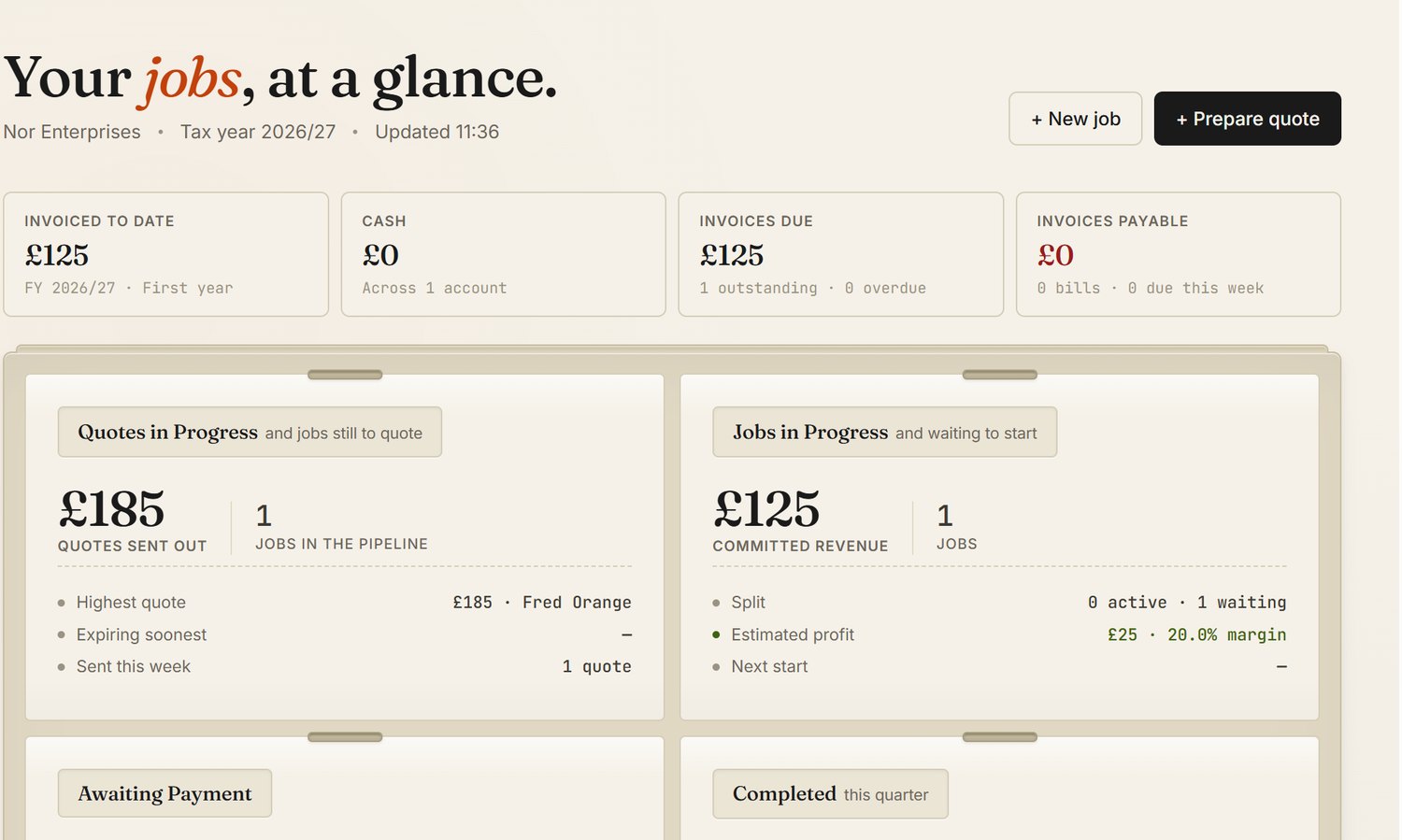 The OpenQuotes dashboard: invoiced to date, cash, invoices due and payable across the top, with quotes and jobs in progress below.